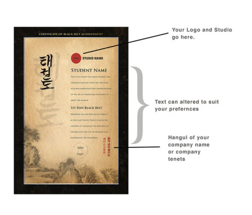 Traditional Vertical Template Package - Image 4